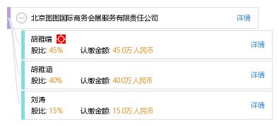 北京圖圖國際商務會展服務有限責任公司